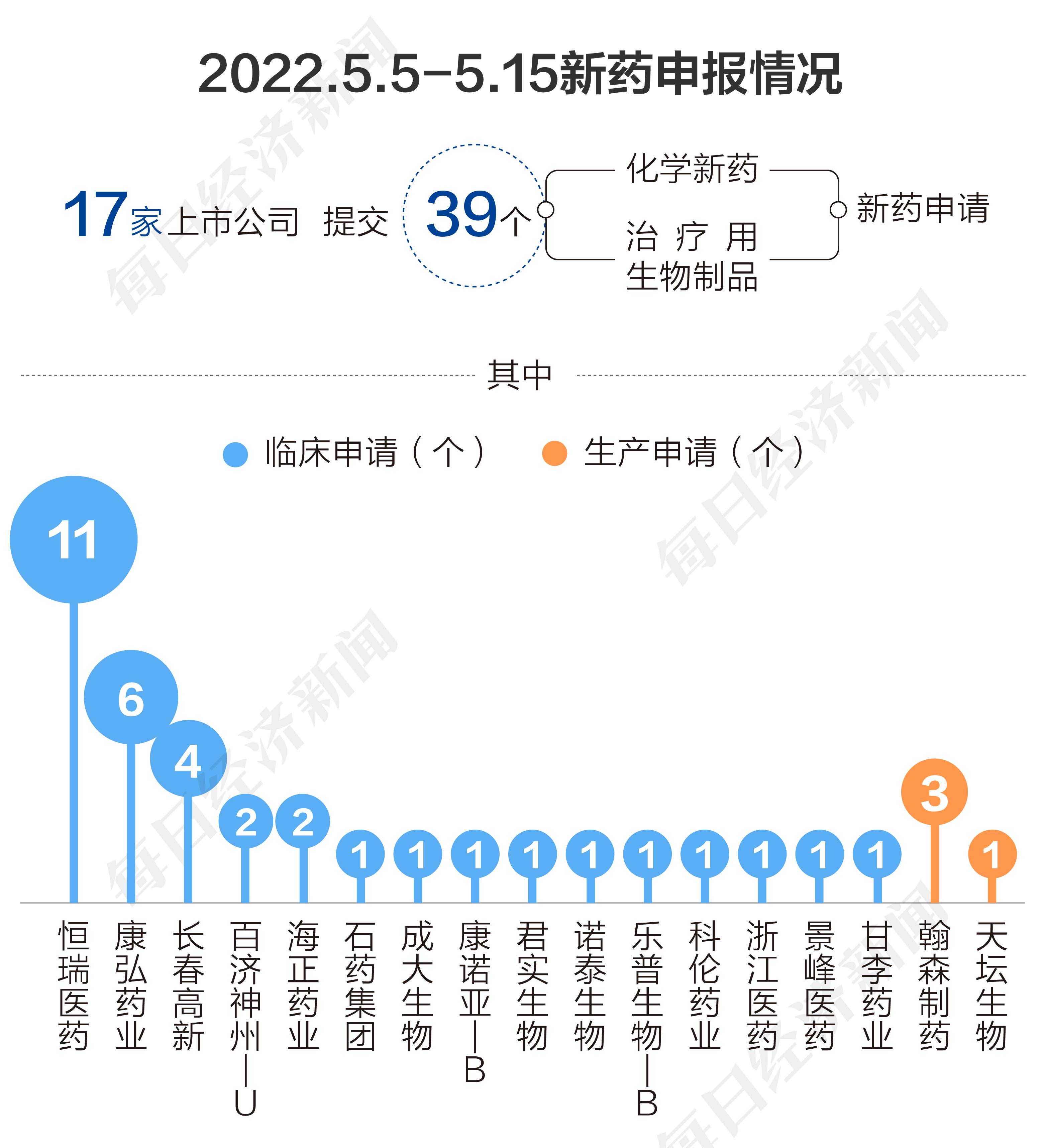 最新經(jīng)濟(jì)數(shù)據(jù)揭示經(jīng)濟(jì)活力及未來趨勢(shì)展望