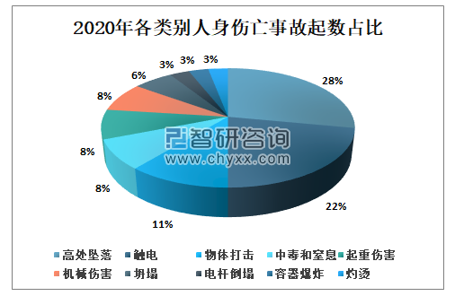 中國(guó)傷亡人數(shù)最新數(shù)據(jù)及其社會(huì)影響分析