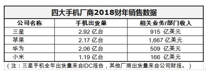 華為915最新動(dòng)態(tài)，科技前沿引領(lǐng)，塑造未來(lái)智能生態(tài)新篇章