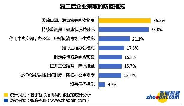 大洼縣康復(fù)事業(yè)單位最新招聘公告發(fā)布