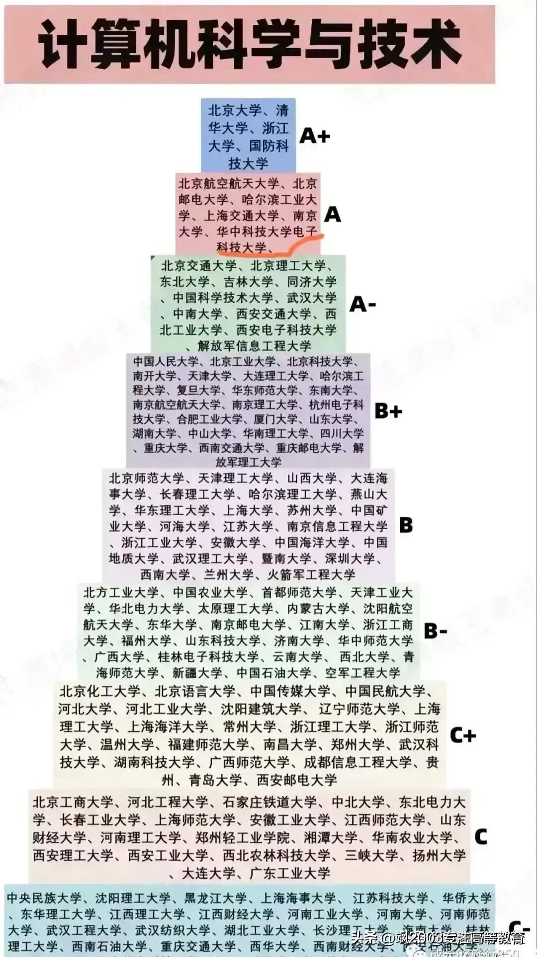 計(jì)算機(jī)前沿技術(shù)新發(fā)展，探索科技領(lǐng)域的新突破